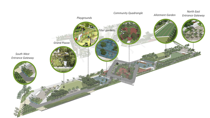 Plantation Farmway between PL-C1 and PL-C2